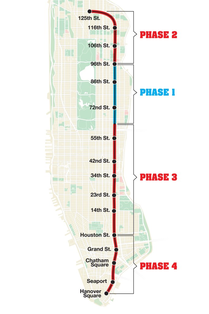 East Harlem proposed subway line