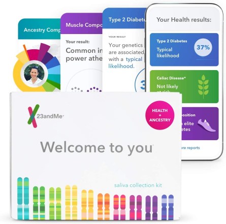 A 23andMe kit