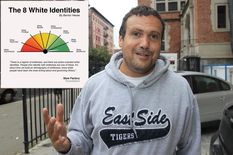 East Side Community High School Principal Mark Federman reportedly sent a survey to white parents asking them to identify their level of whiteness.