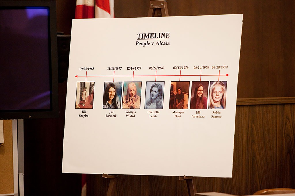 A timeline chart of Rodney Alcala's murder spree from his 2010 trial. 