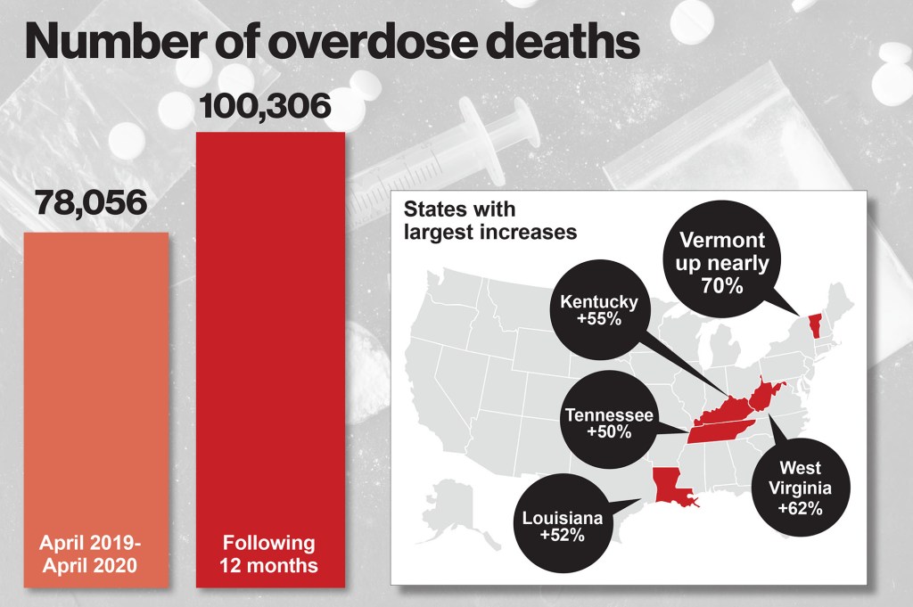 The number of deaths caused by opioids has reached "staggering" numbers according to Robert Anderson of the CDC