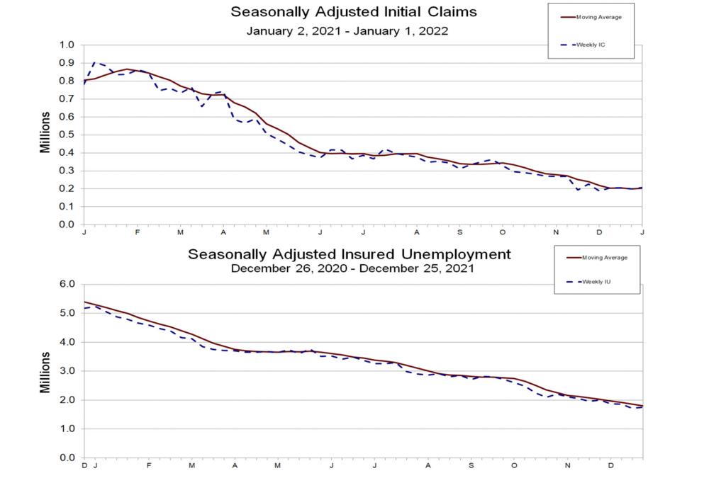 jobless_claims