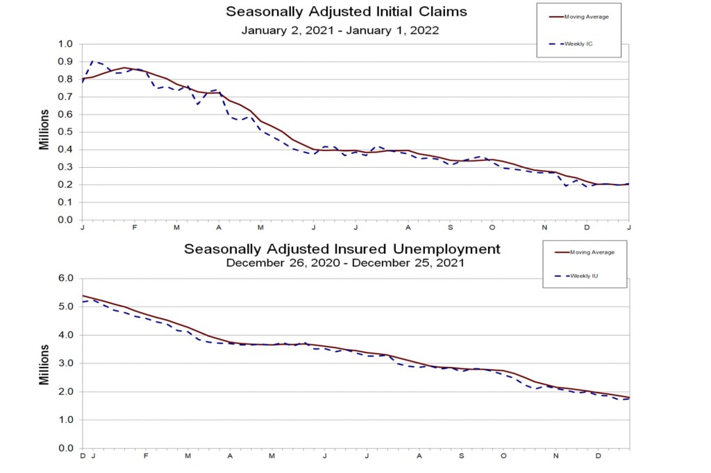 jobless_claims