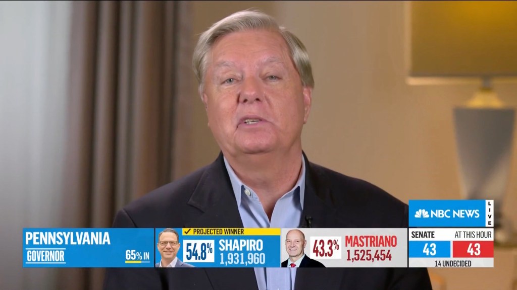 Sen. Lindsey Graham on NBC News Tuesday night.