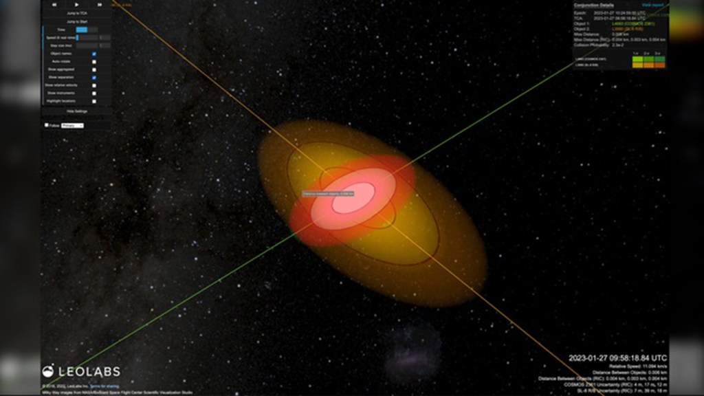 An image shows how a rocket body and a satelite in low-Earth orbit narrowly missed each other on January 27, 2023.