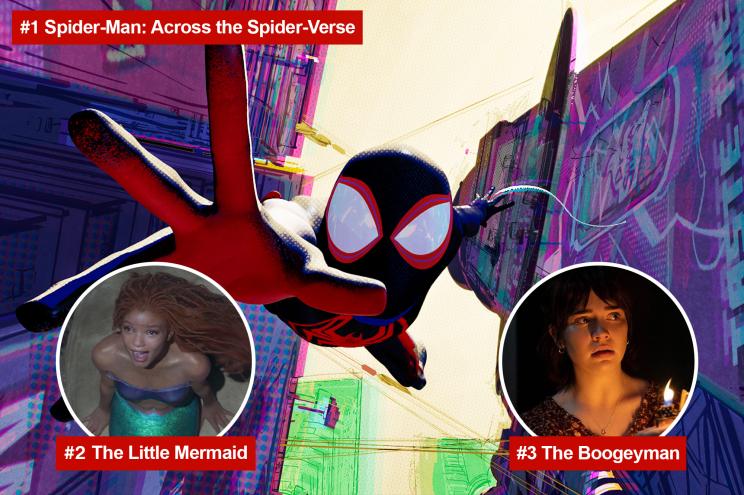 Spider-Man: Across the Spider-Verse, The Little Mermaid, The Boogeyman