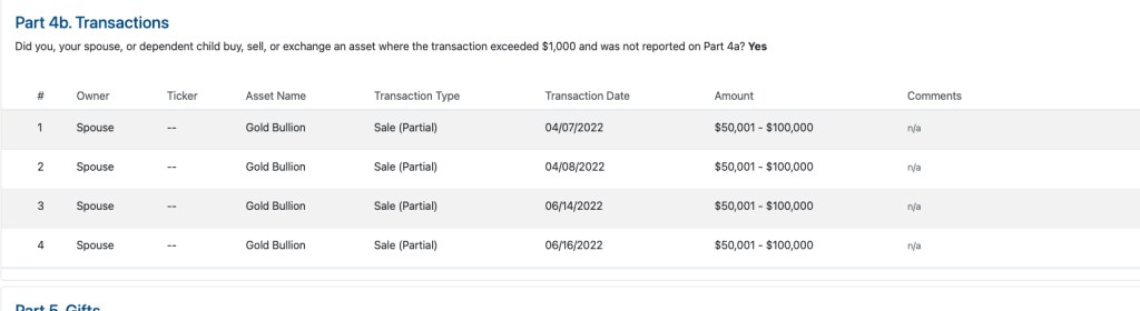 Senator Bob Menendez's financial disclosure