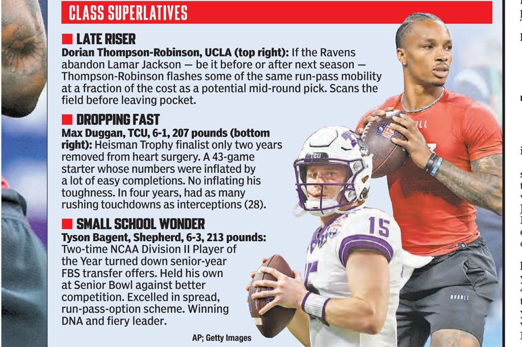 New York Post NFL Draft quarterback preview graphic.