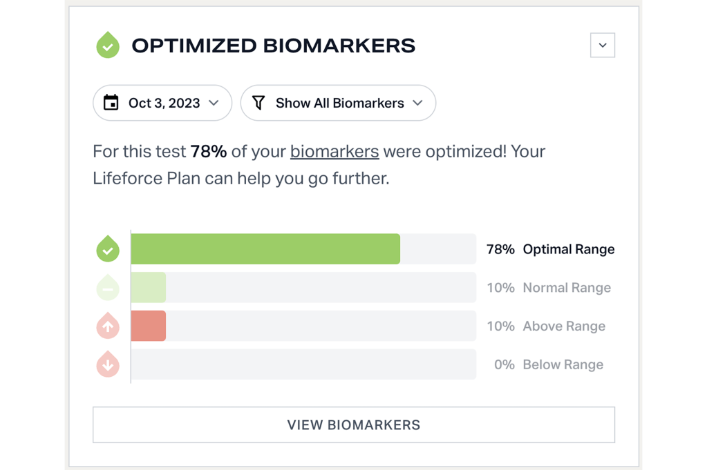 Screen grab of Lifeforce results 