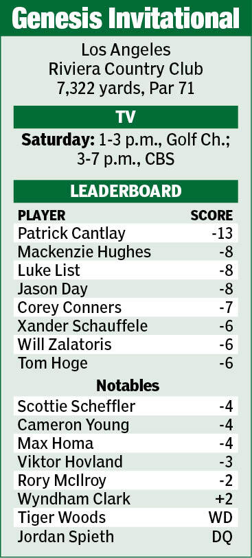 The Genesis Invitational Leaderboard after two rounds.