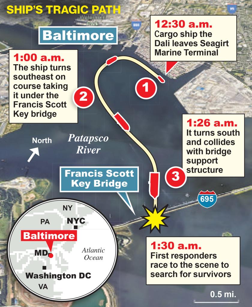 The ship's path before the collision into Baltimore Key Bridge.