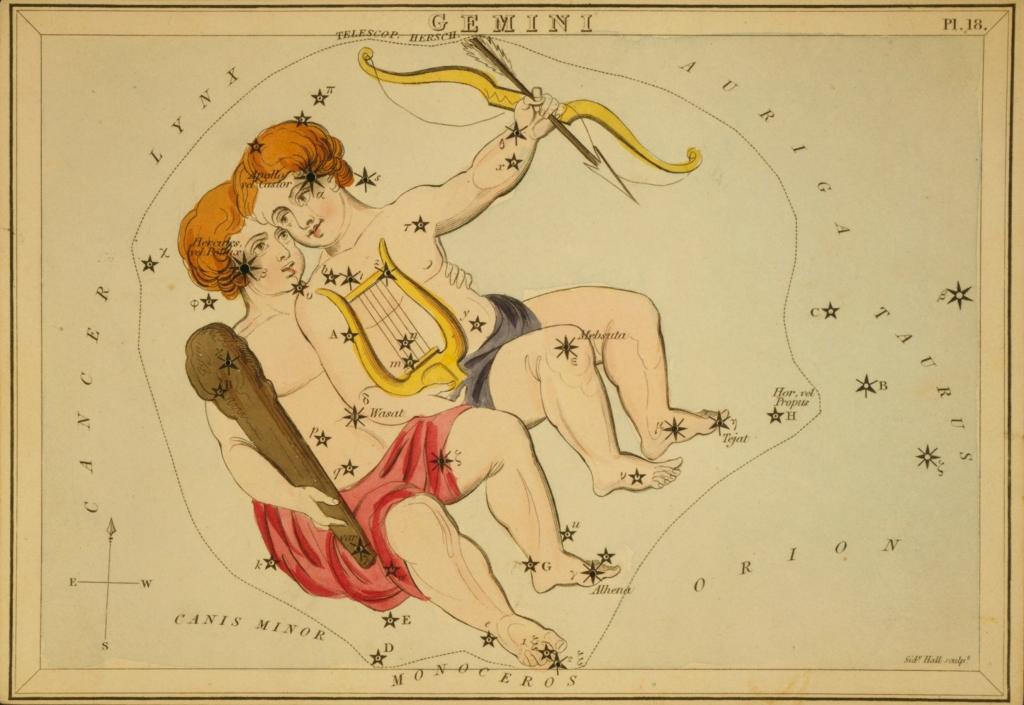 Astronomical chart