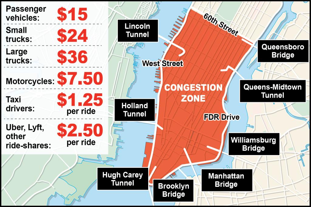 A graphic detailing the congestion tolling in Manhattan