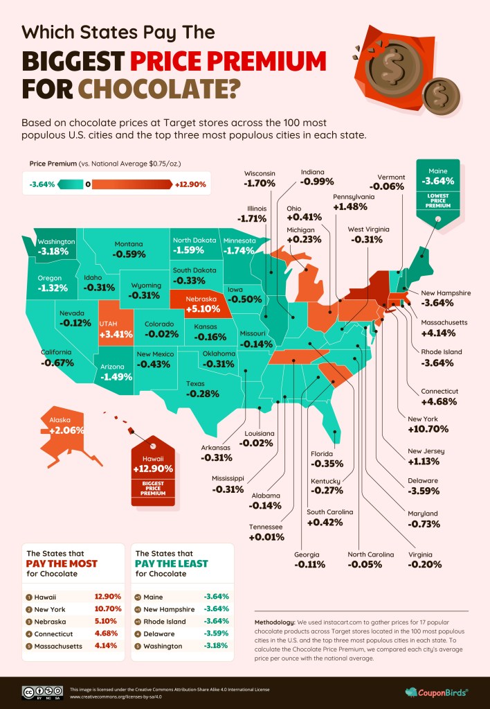 Chocolate lovers in NYC are paying 20.66% above the rest of the country