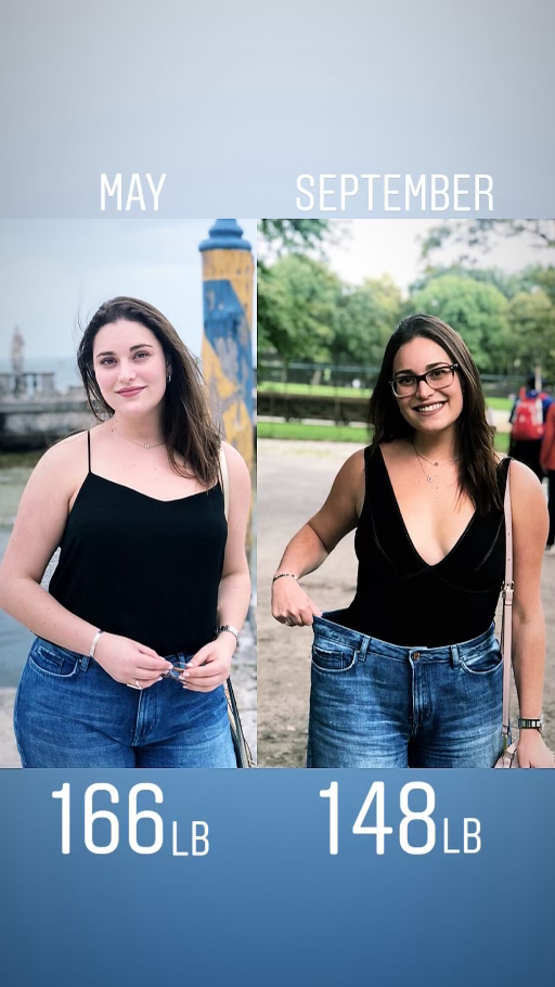 Before and after photos showing Cojab's weight loss, from 166 pounds in May 2018 to 148 pounds in September 2018, with her being swallowed by her old, bigger pants. 