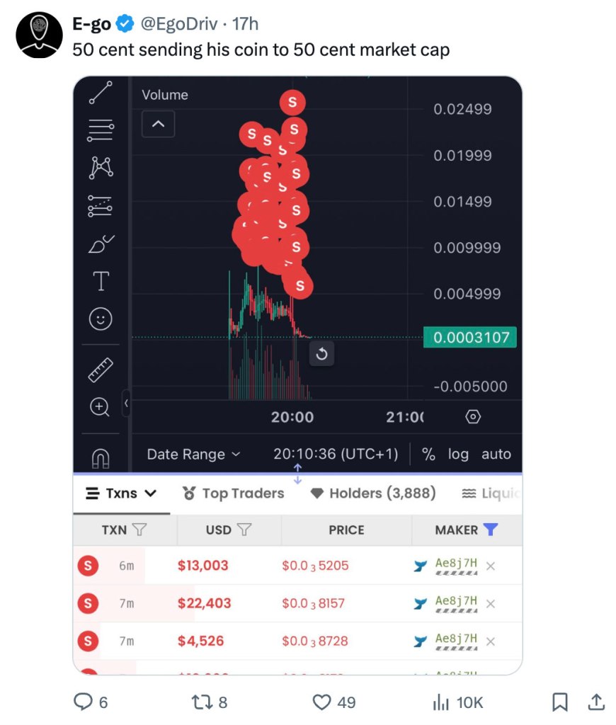 50 Cent accepted some early bitcoin payments but never made any money off them, he said.