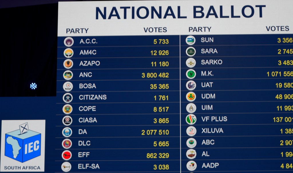 Results from South Africa's election displayed at the Results Operation Centre in in Midland, Johannesburg.