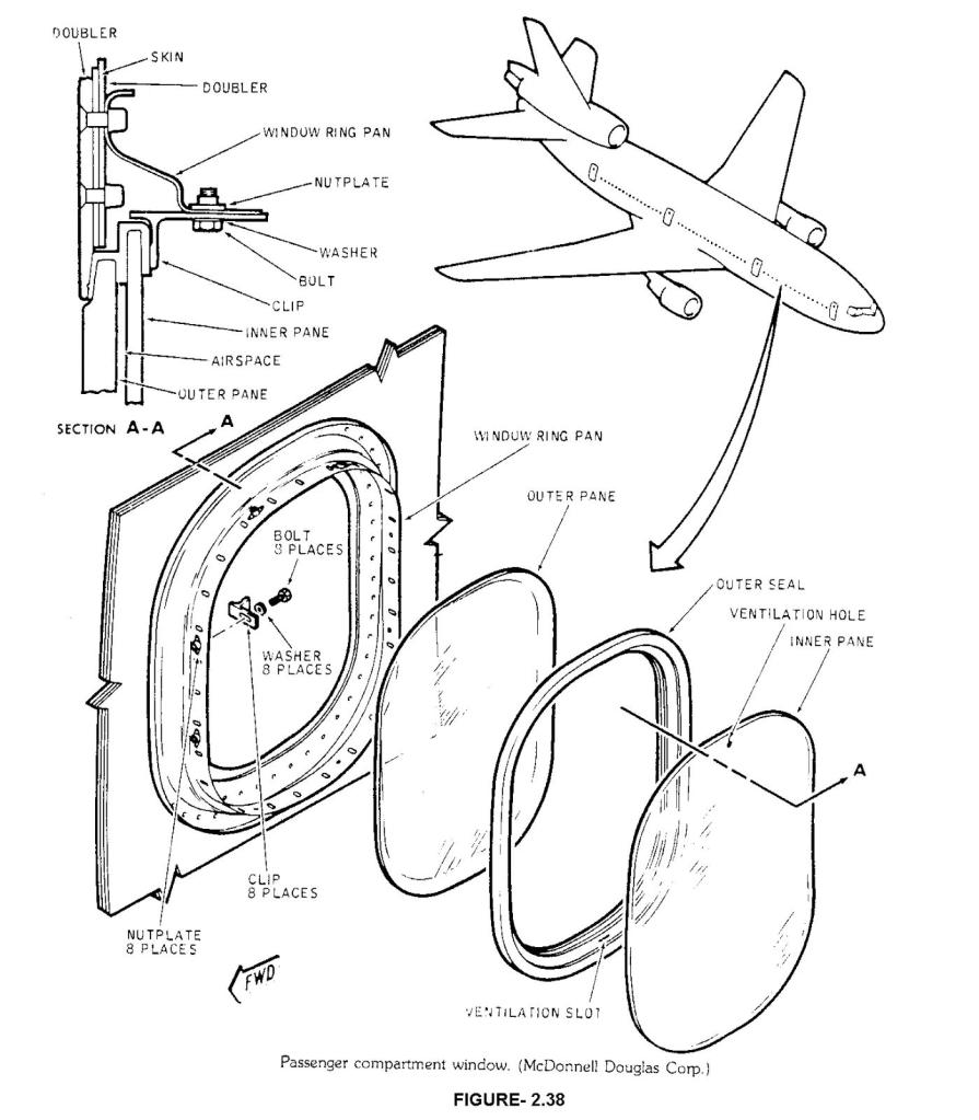 A diagram.