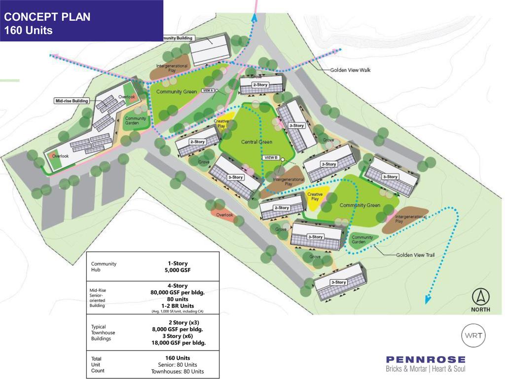 The Ulster County Housing Development Corporation (UCHDC) released preliminary designs for a new neighborhood of mixed income, intergenerational and workforce housing on the site of the former Ulster County jail on top of Golden Hill.