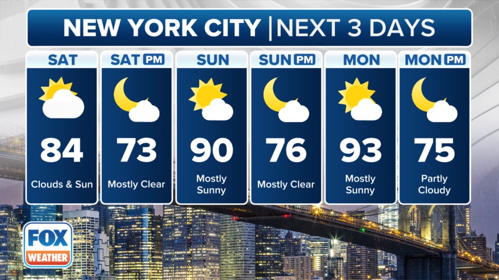 A screenshot of a weather forecast discussing the annual Manhattanhenge phenomenon in New York City, with the sun perfectly aligned with the city's east-west streets at sunset.