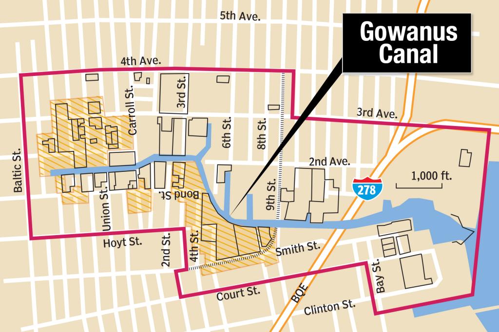 Gowanus Canal