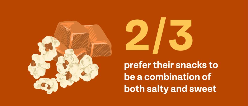 A close-up image of a candy bar for popular fall flavors, suggesting that pumpkin spice may no longer be the favorite.