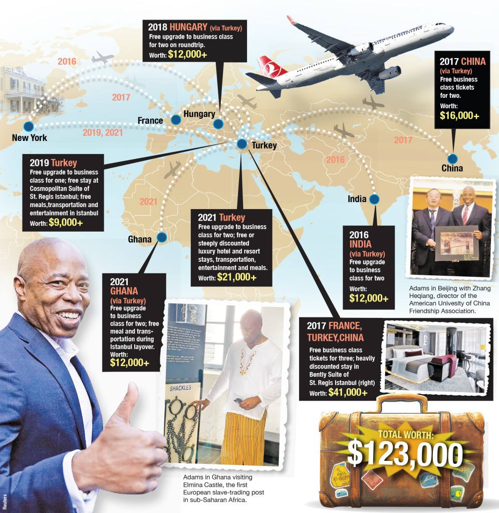 Eric Adams Indictment graphic