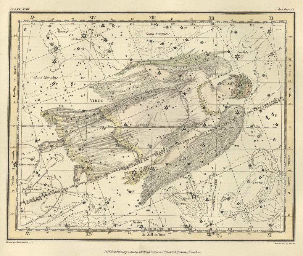 Vintage astronomical chart displaying a constellation map of a woman