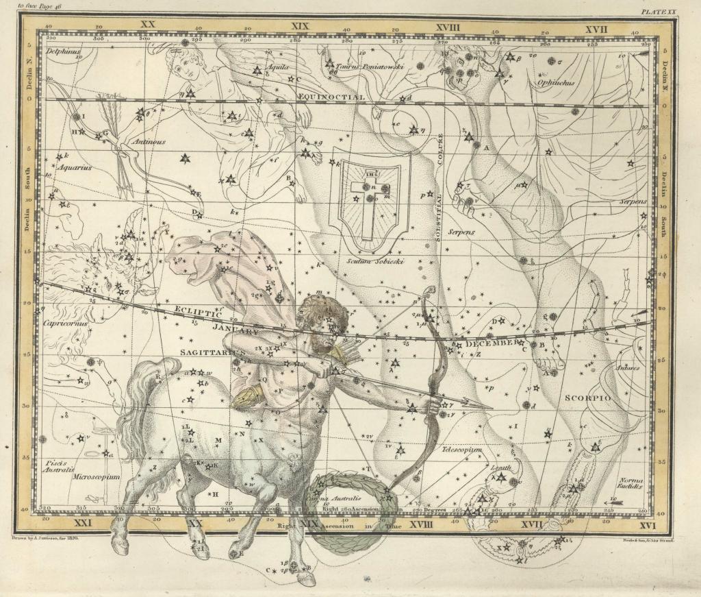 Vintage astronomical chart depicting a centaur with a bow and arrow, related to themes of home and family