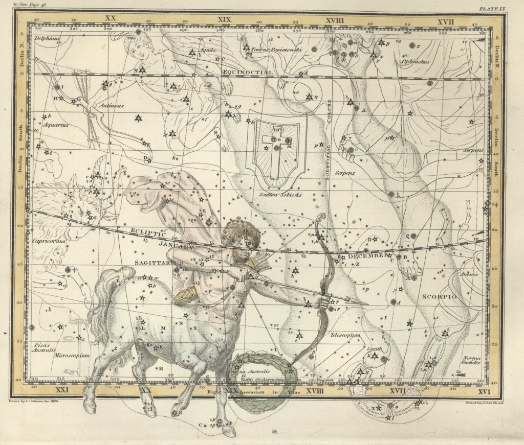 Vintage astronomical chart depicting a centaur with a bow and arrow, related to themes of home and family