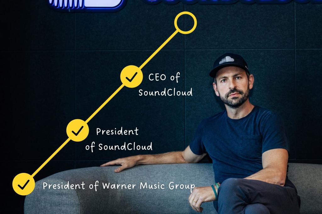 Eliah Seton sits on a couch, a diagram of his career trajectory overlaid on the image. 