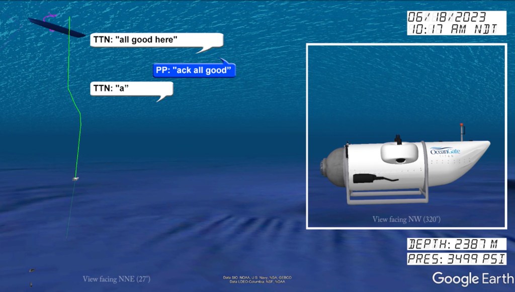 Coast Guard animation video shows the Titan submersible's final messages to the Polar Prince support ship.