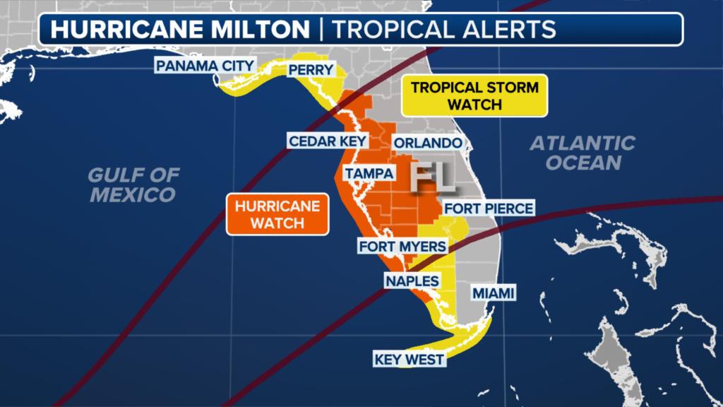 This graphic shows current watches and warnings in effect in Florida due to Hurricane Milton.