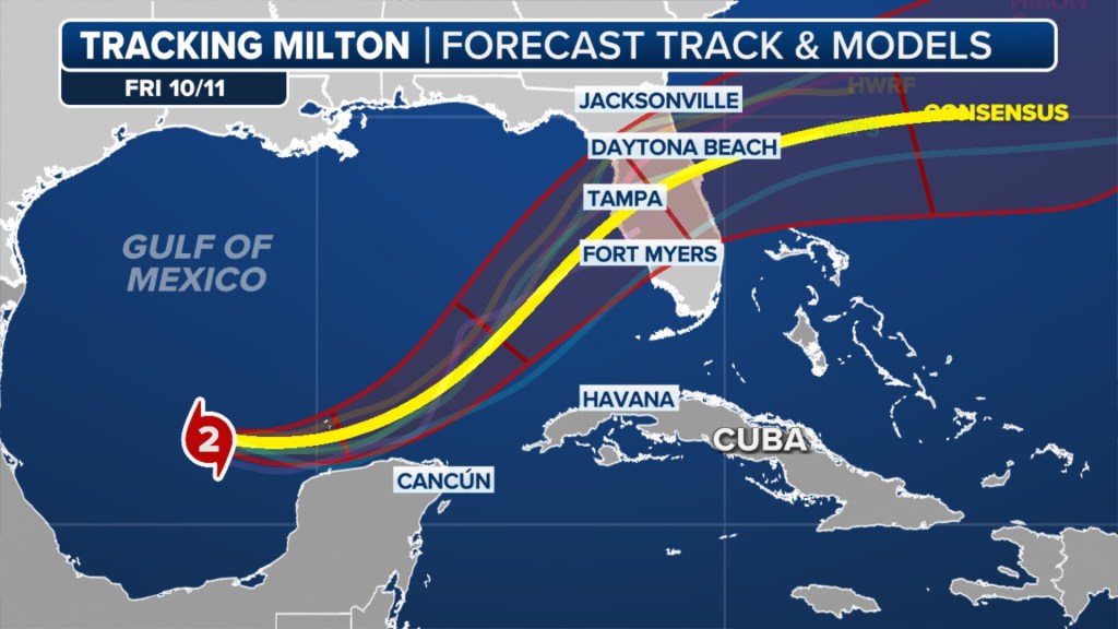 Hurricane Watches posted in Florida as Milton continues to rapidly intensify in Gulf With the latest advisory from the National Hurricane Center, Milton is forecast to continue to rapidly intensify, reaching Category 4 strength by Tuesday before slightly weakening ahead of landfall in Florida on Wednesday.