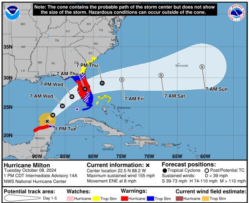 The hurricane's path will likely continue to "wobble" north and south before it makes landfall on Wednesday. 