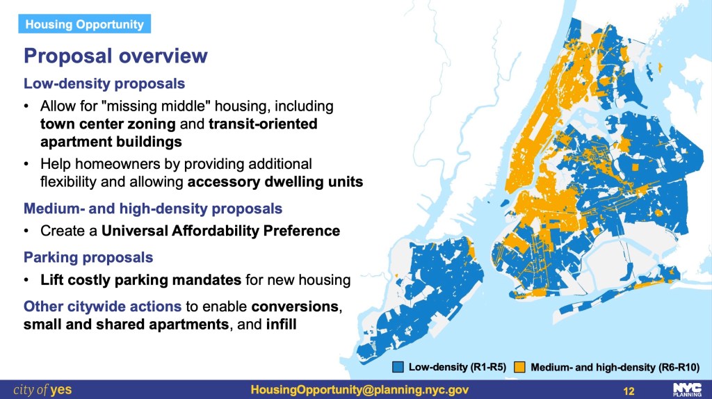 Zoning proposal