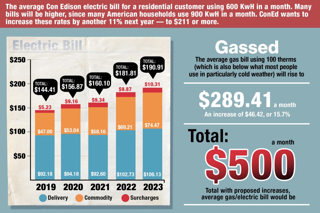 The average Con Ed bill would be $500 a month between electricity and gas usage under the new proposal.