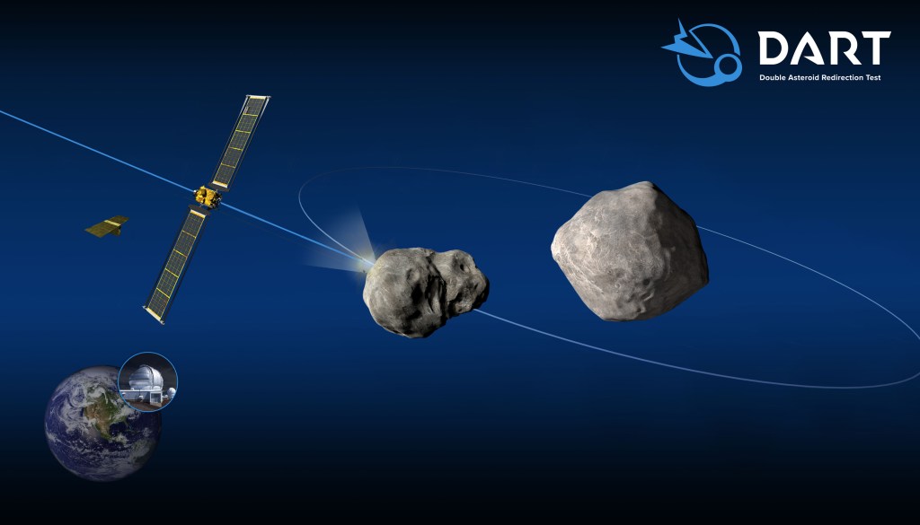 Schematic of the DART mission shows the impact on the moonlet of asteroid (65803) Didymos.