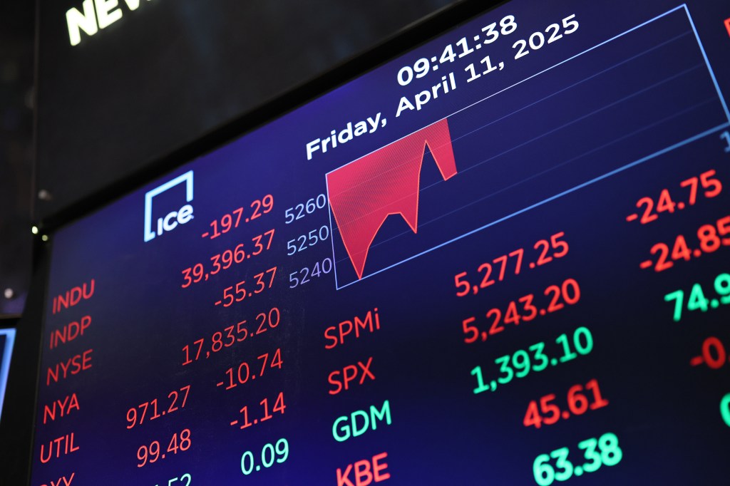 Stock ticker for friday april 11