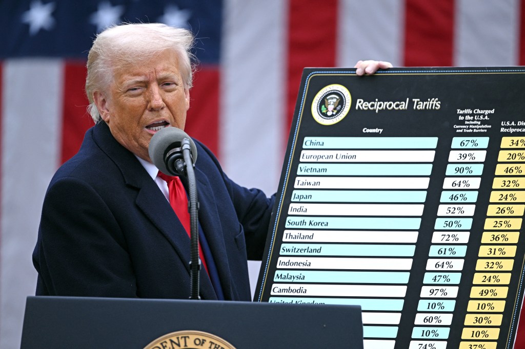 Trump tariffs