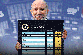 Howard Lutnick