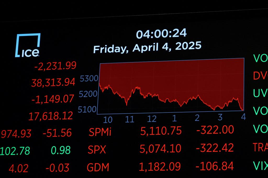 All three major indexes plummeted on Thursday and Friday, with analysts fearing further drops when the market opens on Monday.