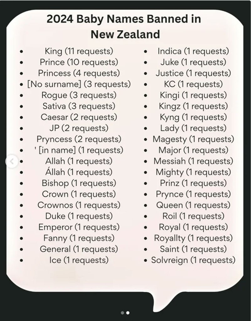list
