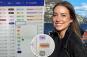 Woman strategically keeps track of dating app matches for this one reason: 'I lowkey need this'